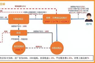 半场-C罗点射卡拉斯科扳平 利雅得胜利暂1-1利雅得青年人