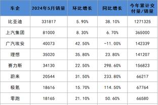 RAYBET最新版截图2