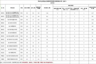 雷竞技可以买什么比赛截图3